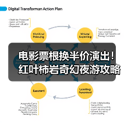 电影票根换半价演出！红叶柿岩奇幻夜游攻略(图2)