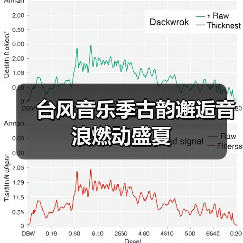 台风音乐季古韵邂逅音浪燃动盛夏(图2)
