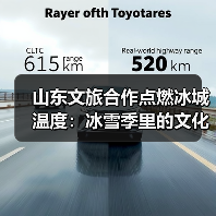 山东文旅合作点燃冰城温度：冰雪季里的文化