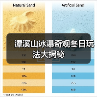 潭溪山冰瀑奇观冬日玩法大揭秘(图2)