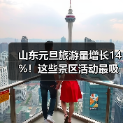 山东元旦旅游量增长14%！这些景区活动最吸睛？(图2)