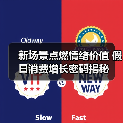 新场景点燃情绪价值 假日消费增长密码揭秘(图2)