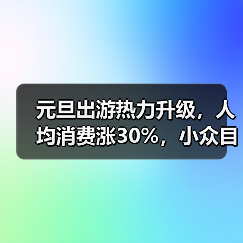 元旦出游热力升级，人均消费涨30%，小众目的地受追捧(图2)