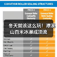 冬天就该这么玩！潭溪山百米冰瀑成顶流(图2)