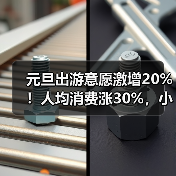 元旦出游意愿激增20%！人均消费涨30%，小众目的地成黑马(图3)