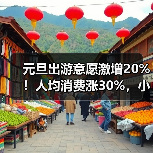 元旦出游意愿激增20%！人均消费涨30%，小众目的地成黑马(图4)