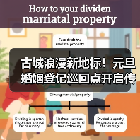 古城浪漫新地标！元旦婚姻登记巡回点开启传