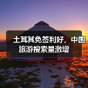 土耳其免签利好,中国旅游搜索量激增(图3) 土耳其免签利好,中国旅游搜索量激增(图3)