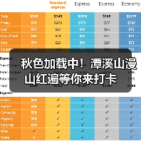 秋色加载中！潭溪山漫山红遍等你来打卡(图3)