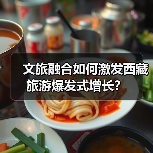 文旅融合如何激发西藏旅游爆发式增长？(图4)