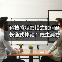 科技感观影模式如何延长链式体验？催生消费
