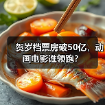 贺岁档票房破50亿,动画电影谁领跑?(图2) 贺岁档票房破50亿,动画电影谁领跑?(图2)