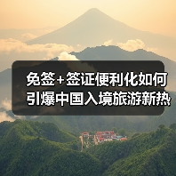 免签+签证便利化如何引爆中国入境旅游新热潮？(图2)