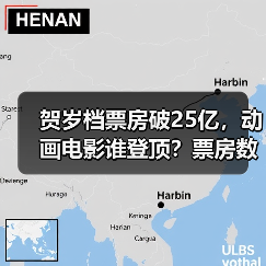 贺岁档票房破25亿，动画电影谁登顶？票房数据揭秘(图4)
