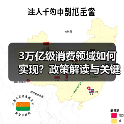 3万亿级消费领域如何实现?政策解读与关键路径分析(图4) 3万亿级消费领域如何实现?政策解读与关键路径分析(图4)