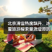 北京滑雪热度飙升，冰雪旅游搜索量激增原因揭秘(图3)
