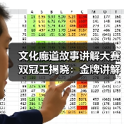 文化廊道故事讲解大赛双冠王揭晓：金牌讲解员与创新奖得主惊艳亮相(图3)