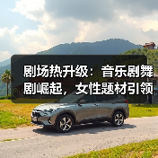 剧场热升级:音乐剧舞剧崛起,女性题材引领新趋势(图1) 剧场热升级:音乐剧舞剧崛起,女性题材引领新趋势(图1)