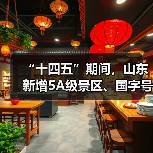 “十四五”期间，山东新增5A级景区、国字号度假区数量均居全国第一(图1)