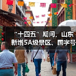 “十四五”期间，山东新增5A级景区、国字号度假区数量均居全国第一(图2)