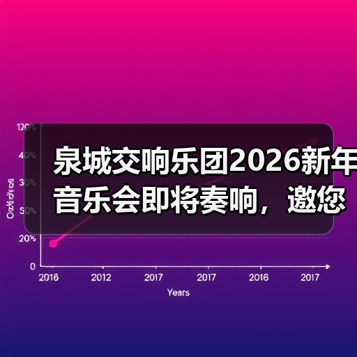 泉城交响乐团2026新年音乐会即将奏响，邀您共赴齐鲁华章(图4)