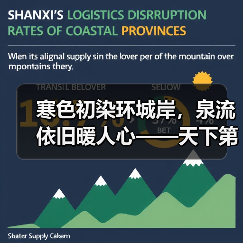 寒色初染环城岸,泉流依旧暖人心——天下第一泉初冬即景(图2) 寒色初染环城岸,泉流依旧暖人心——天下第一泉初冬即景(图2)