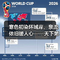 寒色初染环城岸,泉流依旧暖人心——天下第一泉初冬即景(图4) 寒色初染环城岸,泉流依旧暖人心——天下第一泉初冬即景(图4)
