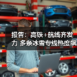 报告：高铁+航线齐发力 多条冰雪专线热度飙升(图2)