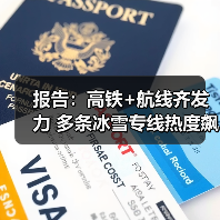 报告：高铁+航线齐发力 多条冰雪专线热度飙升(图3)