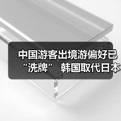 中国游客出境游偏好已“洗牌” 韩国取代日本成为最热目的地(图4) 中国游客出境游偏好已“洗牌” 韩国取代日本成为最热目的地(图4)