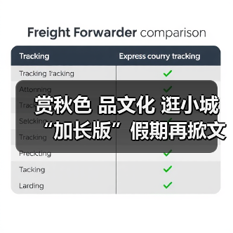 赏秋色 品文化 逛小城 “加长版”假期再掀文旅热潮(图2)