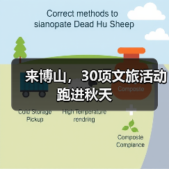 来博山，30项文旅活动跑进秋天(图2)