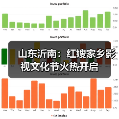 山东沂南:红嫂家乡影视文化节火热开启(图4) 山东沂南:红嫂家乡影视文化节火热开启(图4)