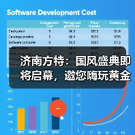 济南方特:国风盛典即将启幕,邀您嗨玩黄金周(图4) 济南方特:国风盛典即将启幕,邀您嗨玩黄金周(图4)