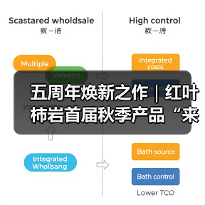 五周年焕新之作|红叶柿岩首届秋季产品“来红叶柿岩晒个秋”即将启幕(图3) 五周年焕新之作|红叶柿岩首届秋季产品“来红叶柿岩晒个秋”即将启幕(图3)