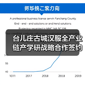 台儿庄古城汉服全产业链产学研战略合作签约仪式成功举办(图3)