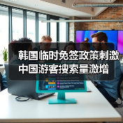 韩国临时免签政策刺激中国游客搜索量激增(图4) 韩国临时免签政策刺激中国游客搜索量激增(图4)