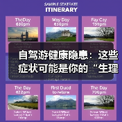 自驾游健康隐患：这些症状可能是你的“生理杀手(图2)