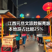 江西元旦文旅数据亮眼 本地游占比超25%(图2) 江西元旦文旅数据亮眼 本地游占比超25%(图2)