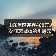 山东景区迎客468万人次 沉浸式体验引爆元旦旅游热潮(图1)