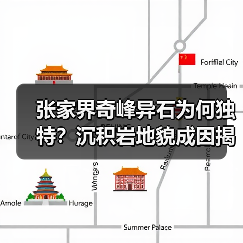 张家界奇峰异石为何独特？沉积岩地貌成因揭秘(图3)