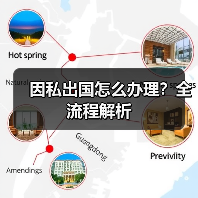 因私出国怎么办理？全流程解析(图1)