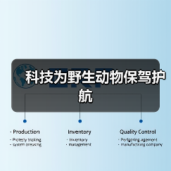 科技为野生动物保驾护航(图3) 科技为野生动物保驾护航(图3)