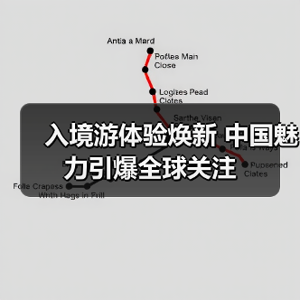 入境游体验焕新 中国魅力引爆全球关注(图2) 入境游体验焕新 中国魅力引爆全球关注(图2)