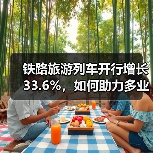 铁路旅游列车开行增长33.6%,如何助力多业态发展?(图2) 铁路旅游列车开行增长33.6%,如何助力多业态发展?(图2)