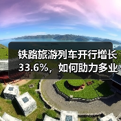 铁路旅游列车开行增长33.6%,如何助力多业态发展?(图4) 铁路旅游列车开行增长33.6%,如何助力多业态发展?(图4)