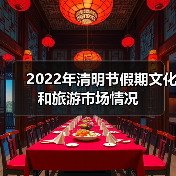 2022年清明节假期文化和旅游市场情况(图4)