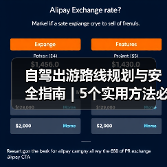 自驾出游路线规划与安全指南 | 5个实用方法必看(图3) 自驾出游路线规划与安全指南 | 5个实用方法必看(图3)