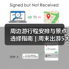 周边游行程安排与景点选择指南 | 周末出游5大实用方法(图3) 周边游行程安排与景点选择指南 | 周末出游5大实用方法(图3)