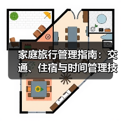 家庭旅行管理指南:交通、住宿与时间管理技巧(图4) 家庭旅行管理指南:交通、住宿与时间管理技巧(图4)